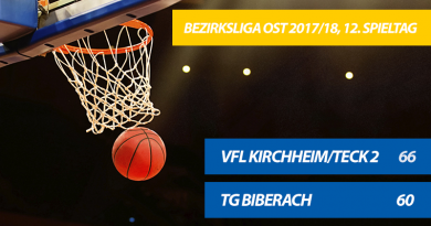 TG-Basketballer verlieren 60:66 gegen den VfL Kirchheim/Teck 2