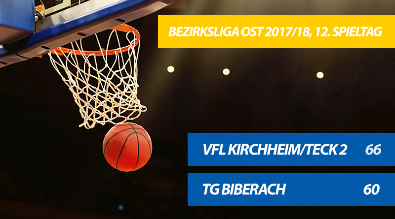 TG-Basketballer verlieren 60:66 gegen den VfL Kirchheim/Teck 2