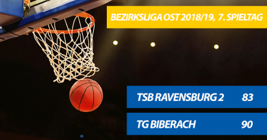 TG-Herren gewinnen 90:83 gegen den TSB Ravensburg 2